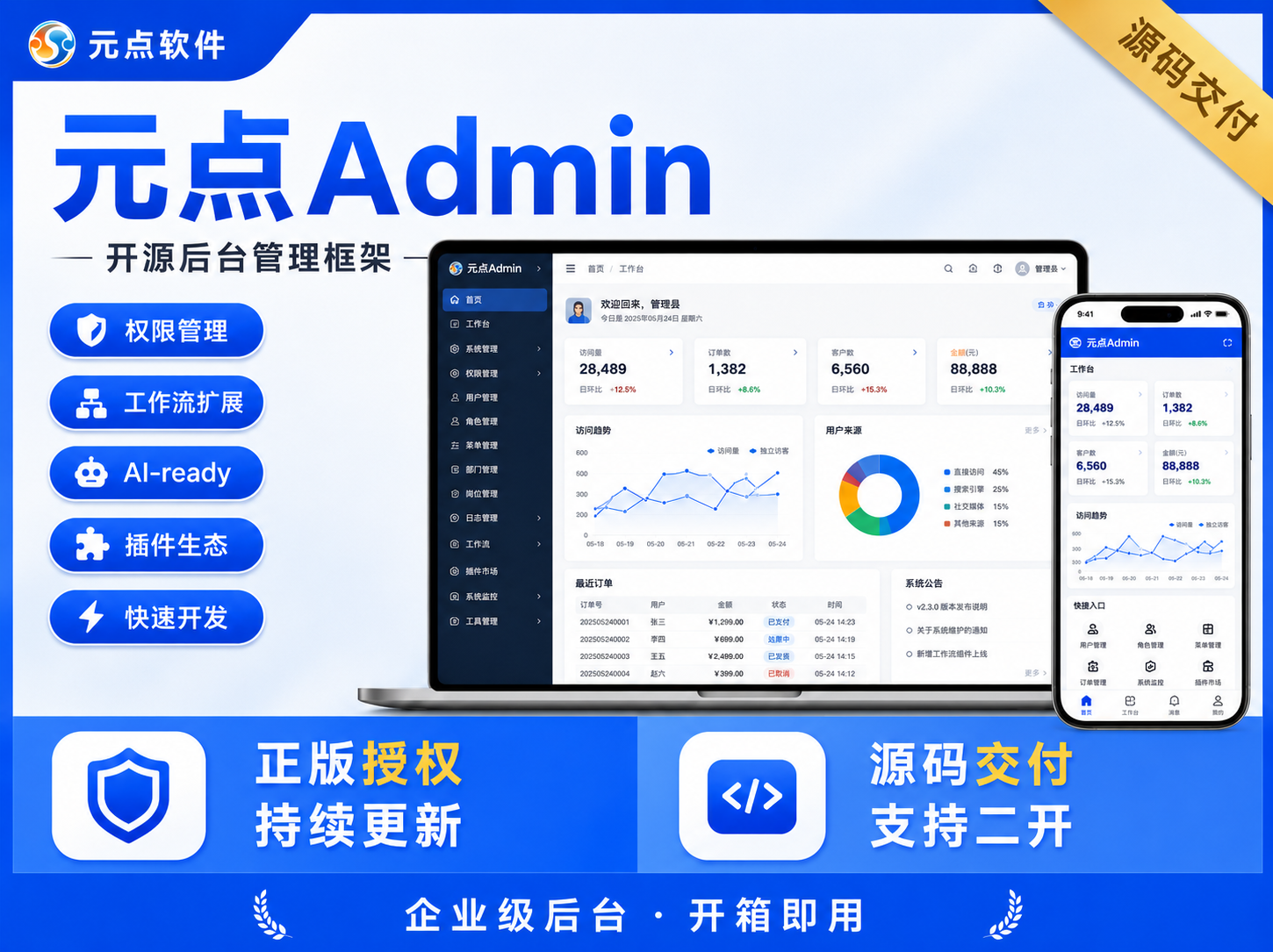 元点Admin