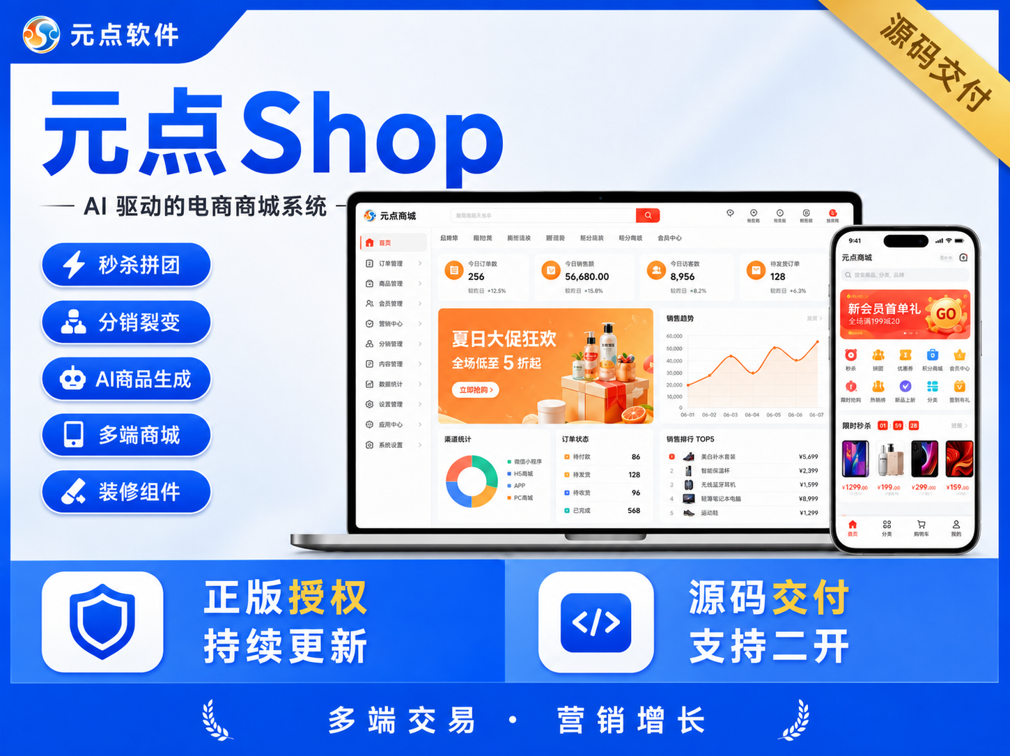 元点商城系统